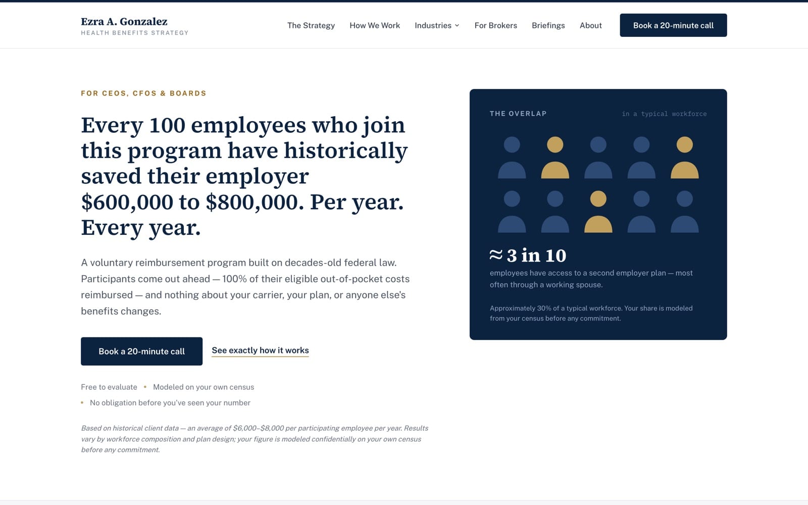 EzraAGConsulting.com — health-benefits strategy consultancy